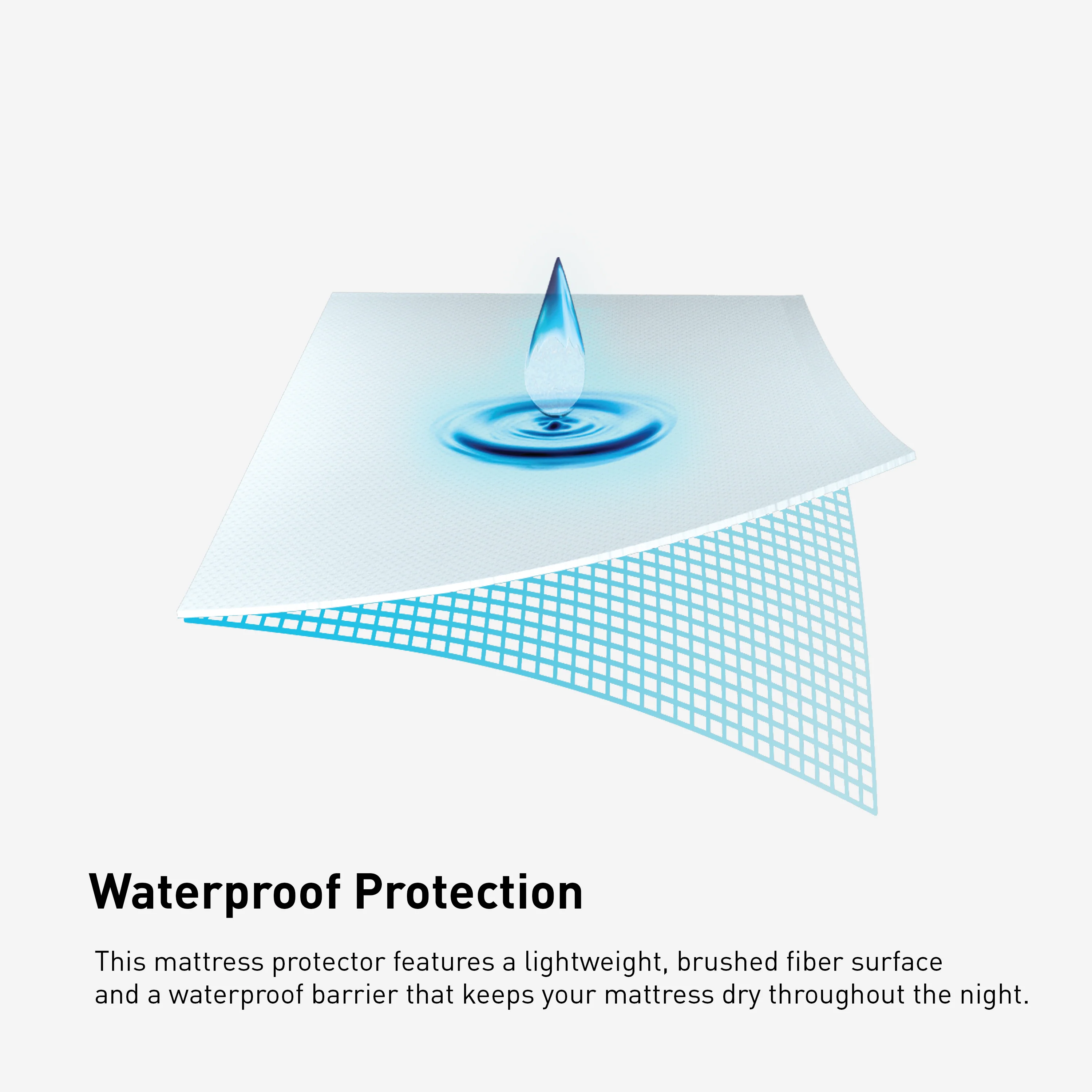 BEDGEAR iProtect Full Mattress Protector - Image 3